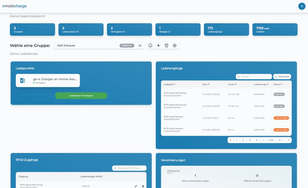 emobicharge Backend